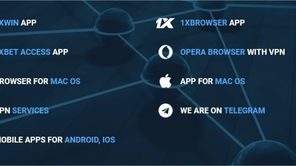 What Everyone Ought To Know About 1xbet app download apk